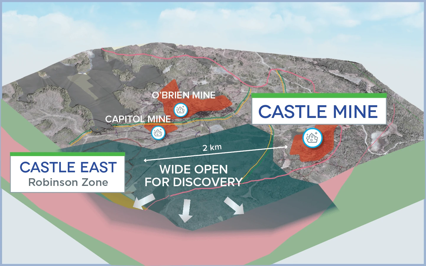 Castle Mine